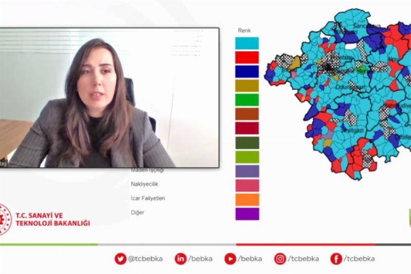 Kentsel ve Kırsal Yerleşim Sistemleri