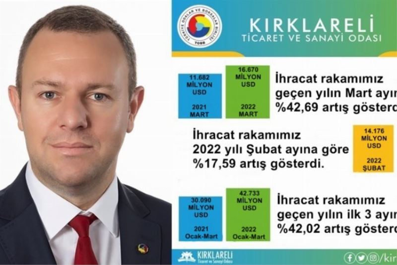 Kırklareli