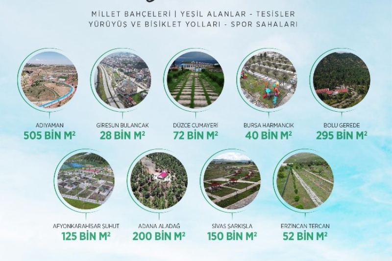 9 şehire 9 Millet Bahçesi... 81 ilin çehresi değişecek